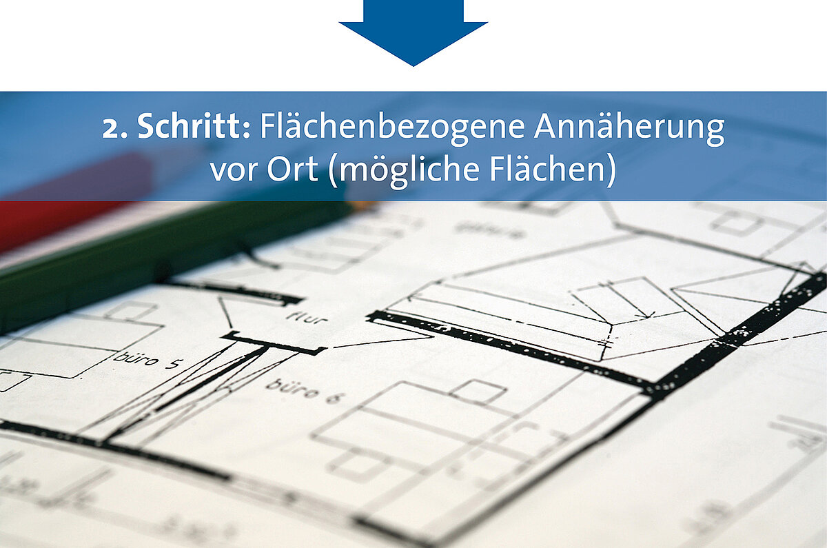 Projektierungsleitfaden – 2. Schritt: Flächenbezogene Annäherung vor Ort (mögliche Flächen)