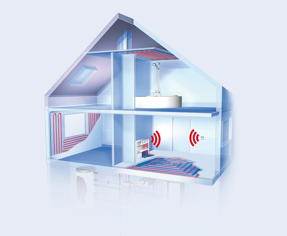 Ausführungsarten Flächenheizung/-kühlung